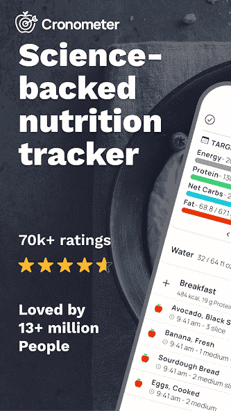 com.cronometer.android.gold