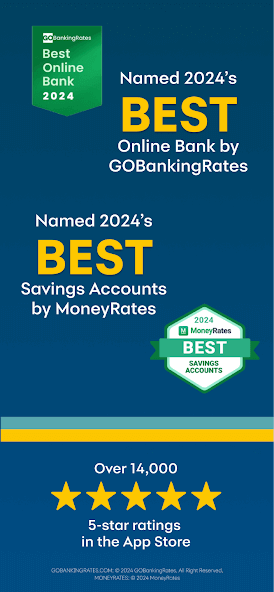 com.syf.synchronybank