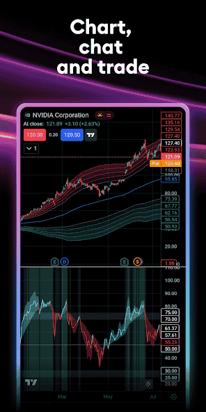 com.tradingview.tradingviewapp
