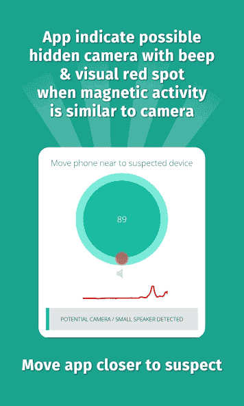 hiddencamdetector.futureapps.com.hiddencamdetector